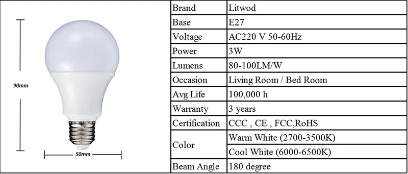 Litwod Z20 Светодиодный лампа E27 220 V-240 V лампы умная ИС(интеграционная схема реальные Мощность 3-12 Вт высокая яркость шарика холодный белый и теплый белый