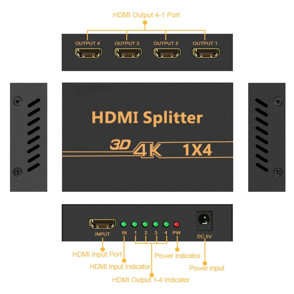 Amp display