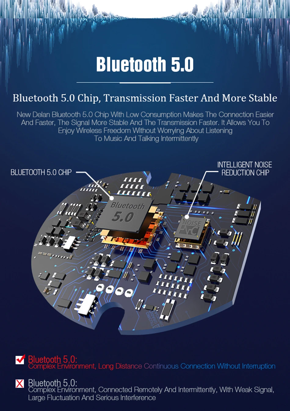 TWS-880 Bluetooth 5,0 наушники настоящие беспроводные наушники IPX7 водонепроницаемый Сенсорный контроль стерео гарнитура с зарядным устройством
