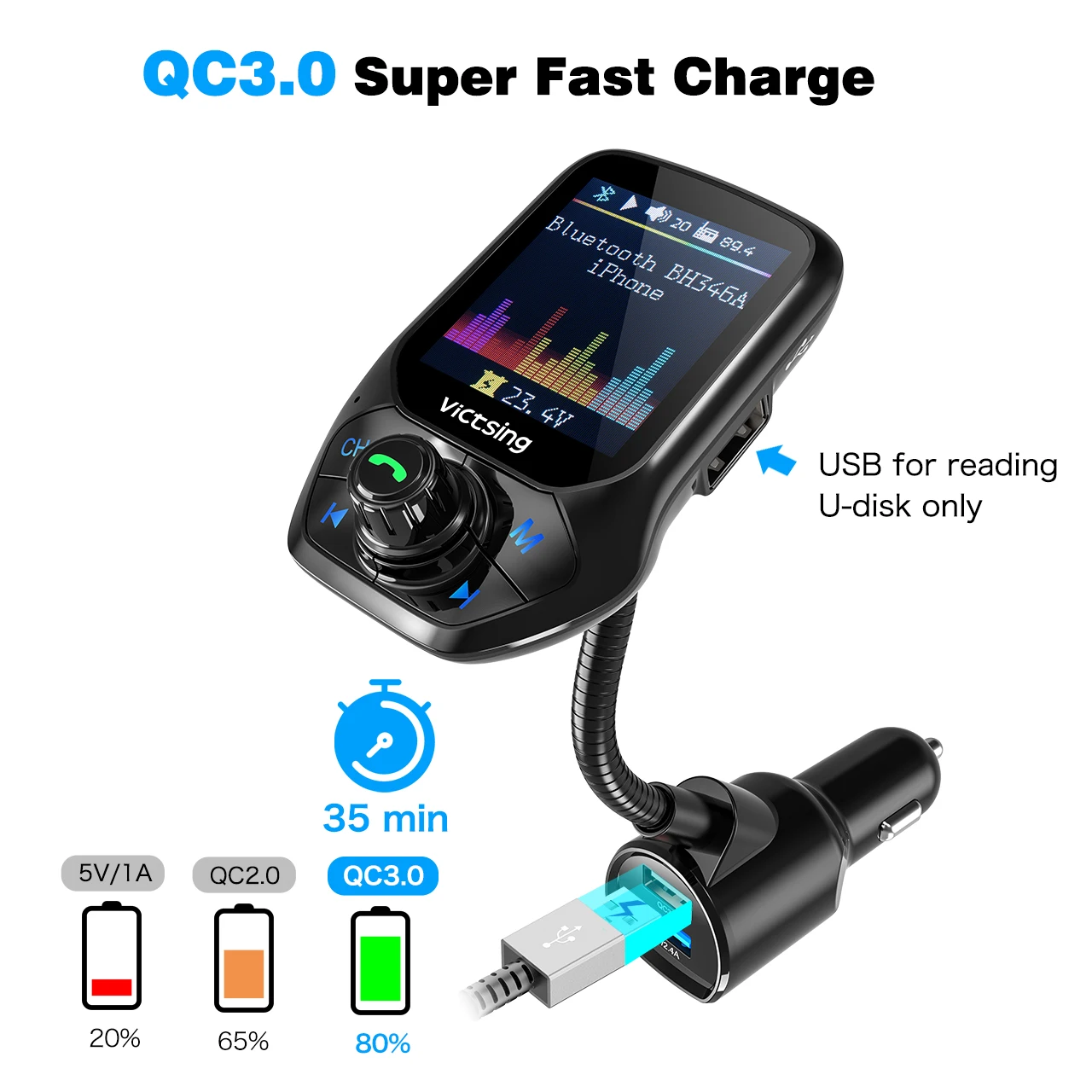 Bluetooth адаптер VicTsing FM передатчик с 3 USB портами Handsfree QC3.0 быстрая зарядка
