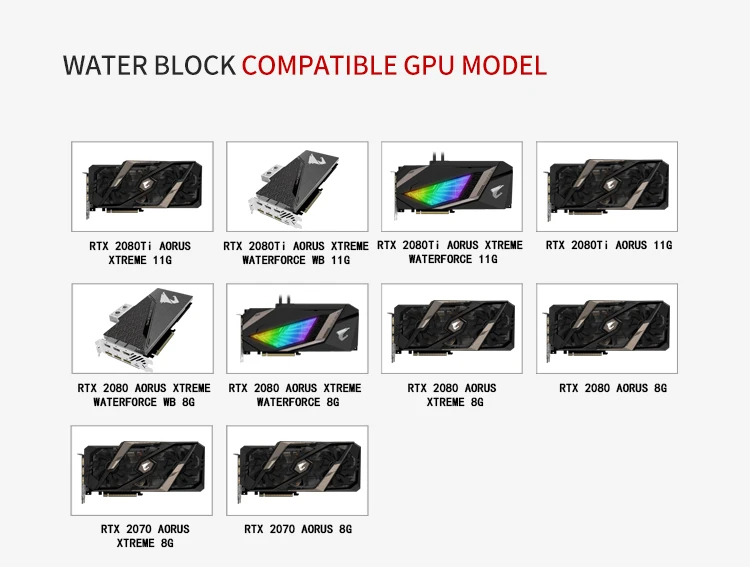 Курган BS-GIX2080T-PA, LRC 2,0 полное покрытие видеокарты водяного охлаждения блоки, для Gigabyte AORUS RTX2080Ti/2080/2070