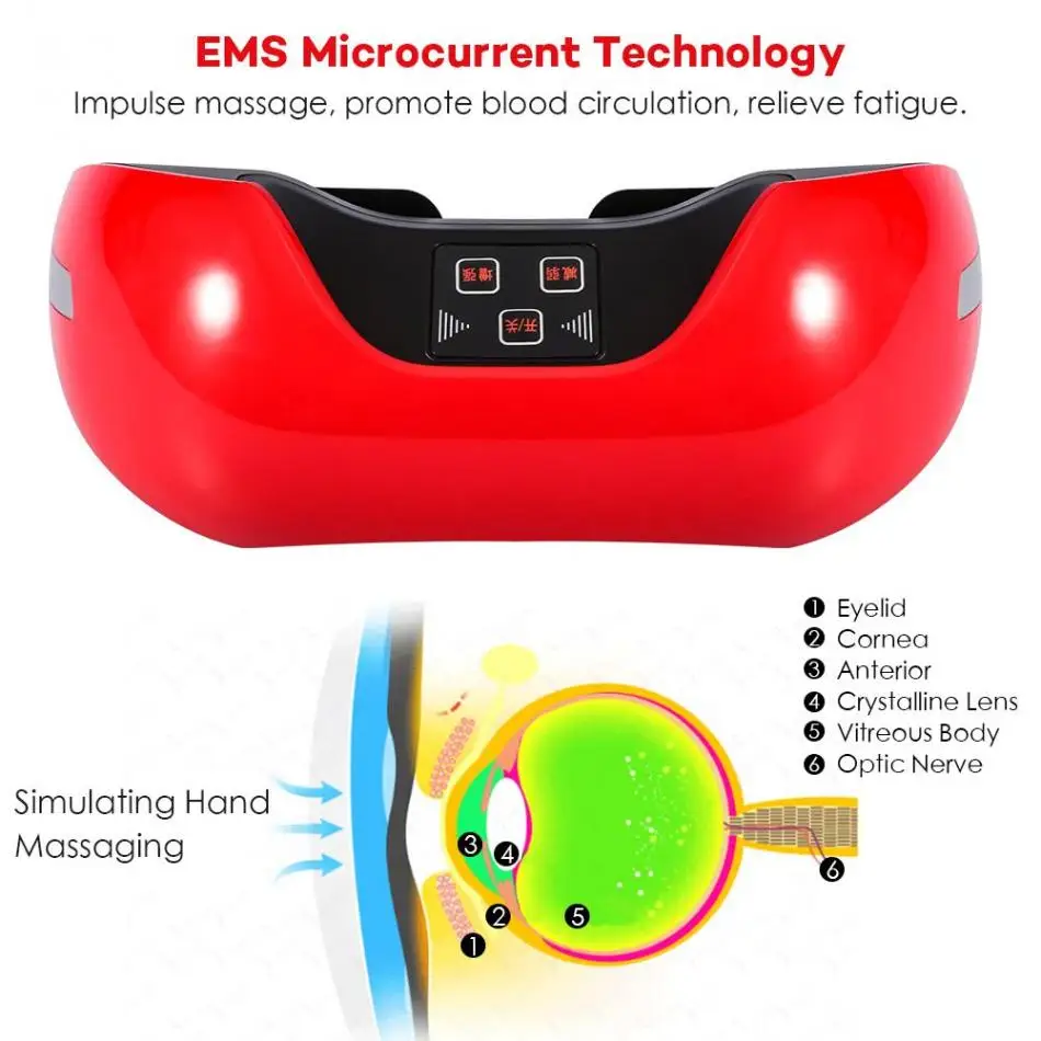 USB 3D перезаряжаемые электрический зеленый свет массажер для акупунктуры усталость головы снятие стресса лечение прибор для защиты глаз инструмент