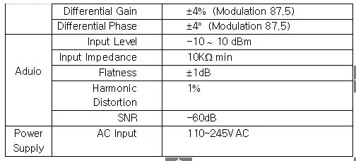 SK-3000M гибкой соседний канал модулятор catv модулятор