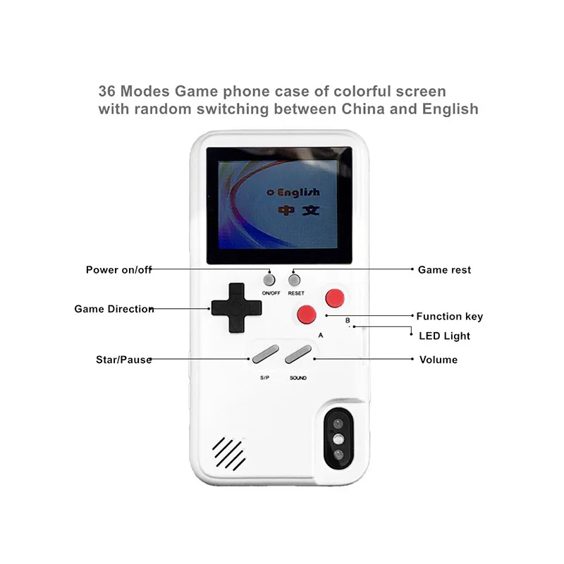 Полноцветный дисплей GameBoy чехол для телефона для iphone Xs Max Xr X Ретро тетрис игра задняя крышка для iphone 8 7 6 6s plus Coques