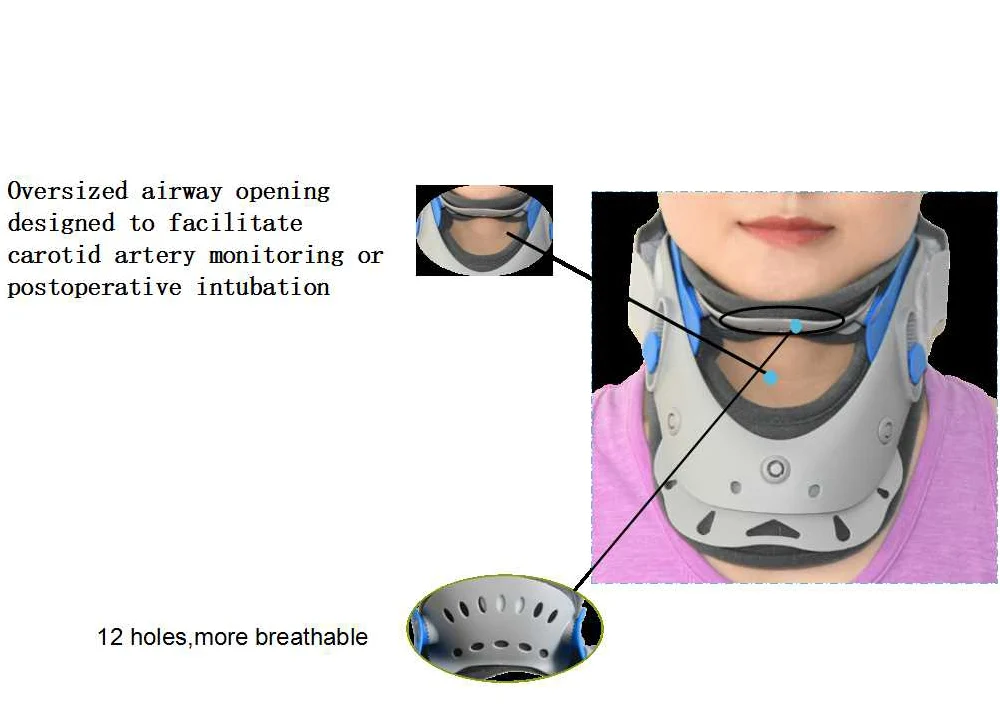 Универсальный медицинский шейный бандаж шейный воротник подходит для сброса и крепления вывиха шейного позвонка