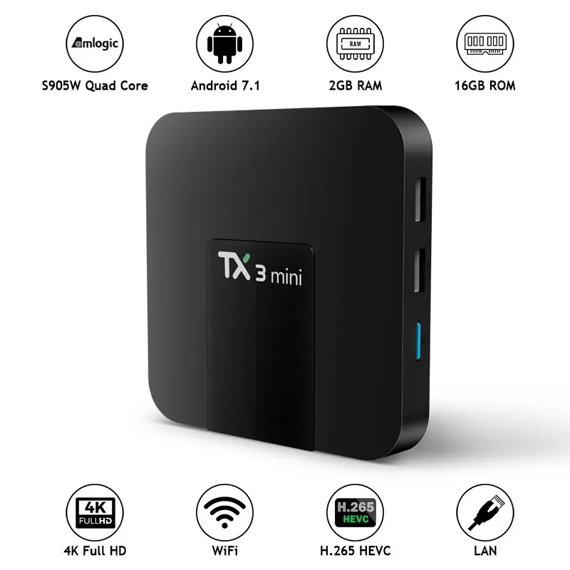 TX3 Мини Смарт ТВ коробка Android 8 1 Nougat S905W четырехъядерный 1G/2G 8G/16G Kodi медиаплеер 4K HD