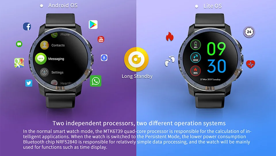 KOSPET Optimus 2 Гб 16 Гб 8,0 МП 800 мАч IP67 водонепроницаемые двойные системы 4G LTE Смарт-часы 1,3" дюймов Android smartwatch телефон для мужчин