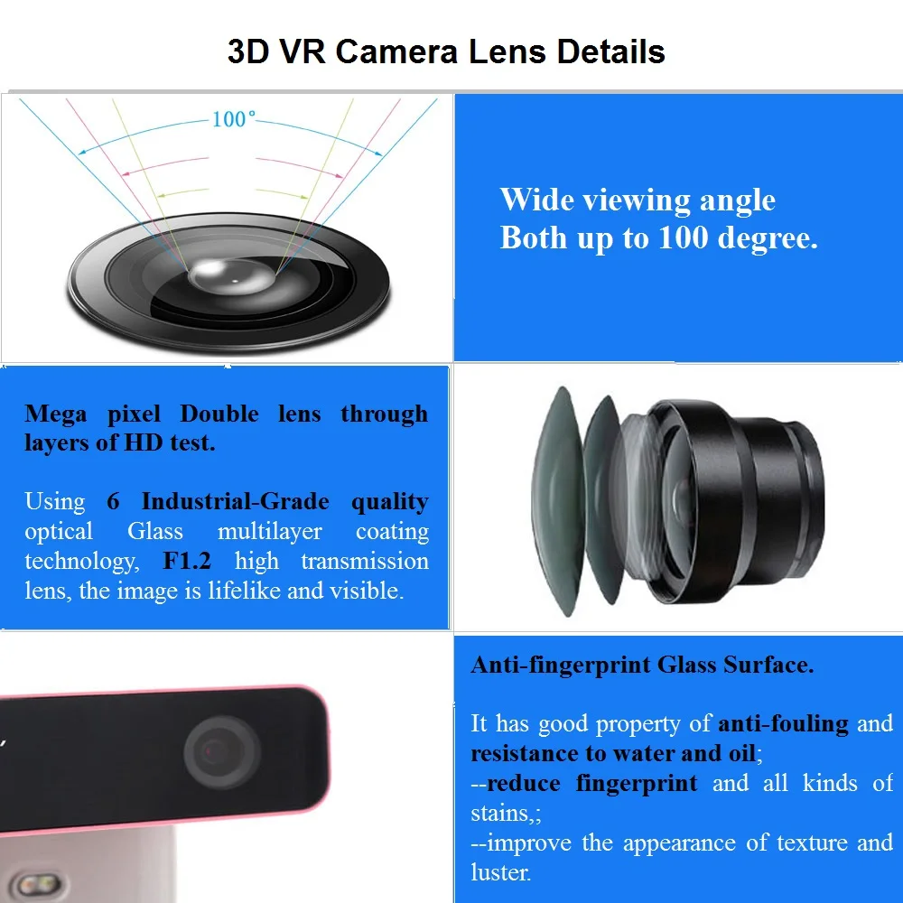 3d