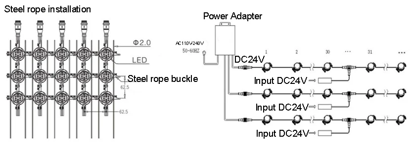 DMX512 RGB светодио дный модульная гирлянда Водонепроницаемый DC24V цифровой Full Цвет светодио дный пиксельный свет IP68 светодио дный пойнге свет+ адаптер питания+ контроллер