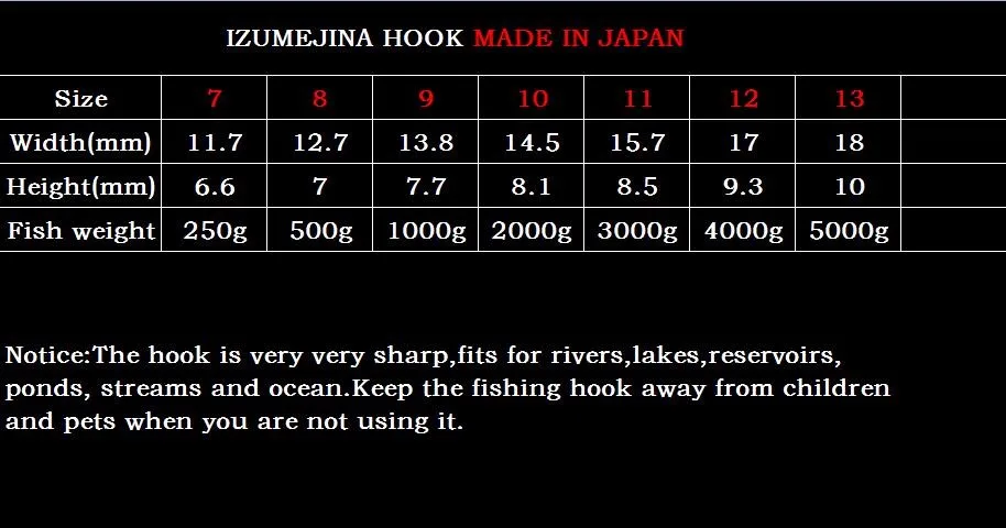 IZUMEJINA рыболовный крючок колючий крючок кормушка для карпа Anzol рыболовные снасти Держатель джиг крюк Сделано в Японии