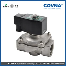 Автоматический оросительный спринклер 2 дюймовый электромагнитный клапан