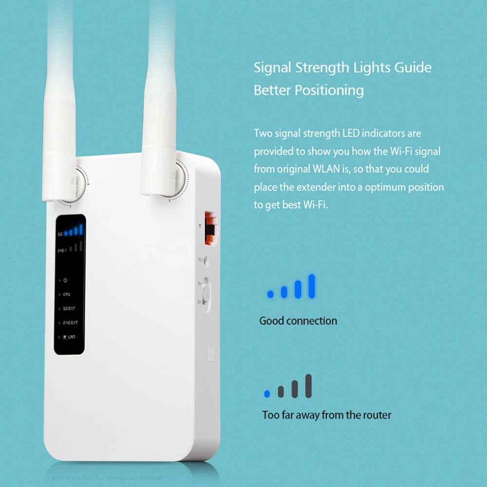 

1200Mbps WiFi Repeater WiFi Booster WiFi Range Extender with 2 5dBi Antennas