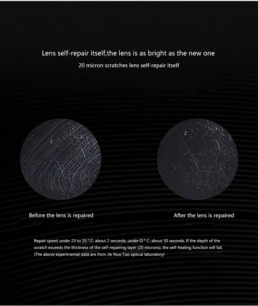 Original Xiaomi Mijia Turok Steinhardt TS Brand Polarized Stainless Sun Mirror Lenses Glasses UV400 for Outdoor Travel Man Woman