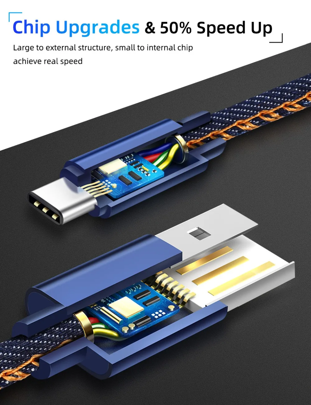 USB 8-контактный кабель для iphone Xs max Xr X 8 7 6 type-c micro usb быстрая зарядка кабели для huawei телефон зарядное устройство Шнур данных
