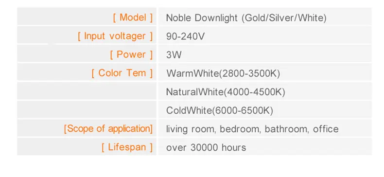 Светодиодный светильник, встраиваемый, AC110V, 220 V, 3 W, золотой, серебряный Точечный светильник, 3000 k, 4000 k, 6000 k, потолочный светильник, супер яркий, нейтральный, белый