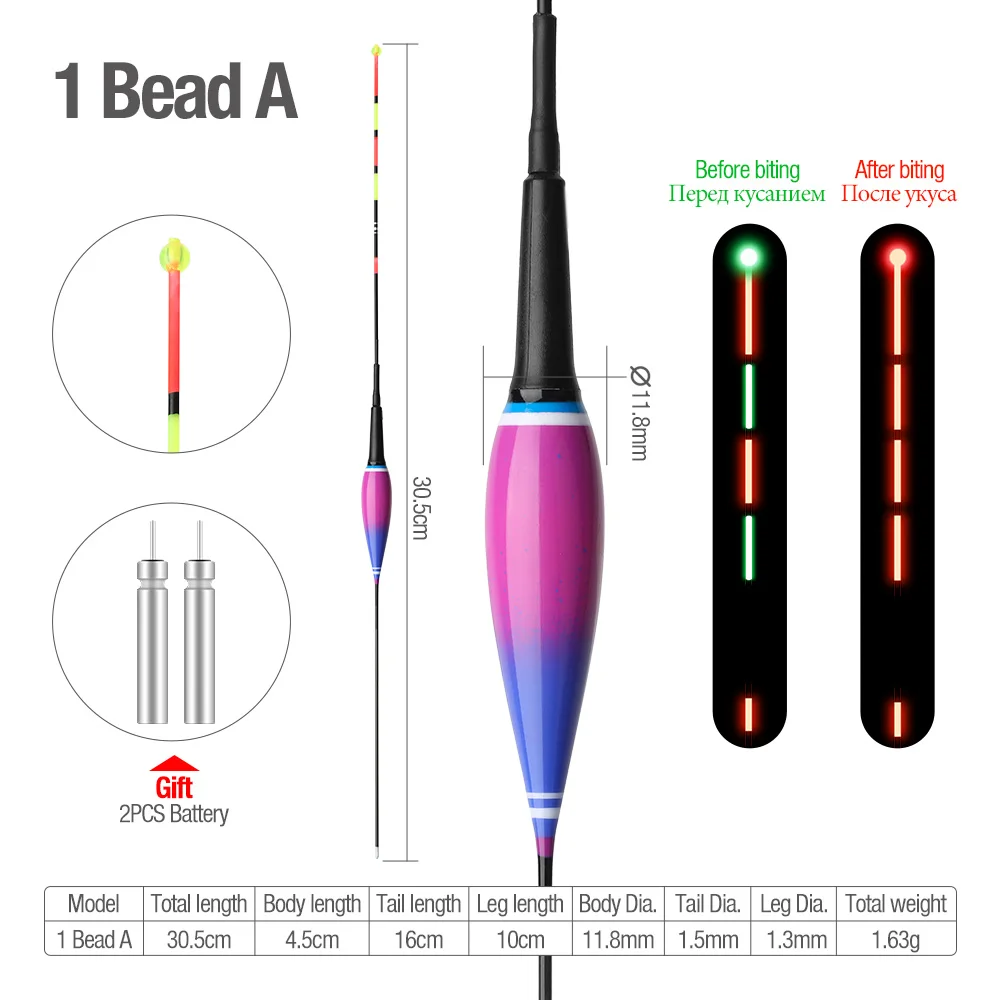 DONQL умная Светодиодная лампа для рыбалки Поплавковый датчик гравитации кусается автоматически напоминает светящийся поплавок Электрический поплавок с батареями - Цвет: 1 Bead A