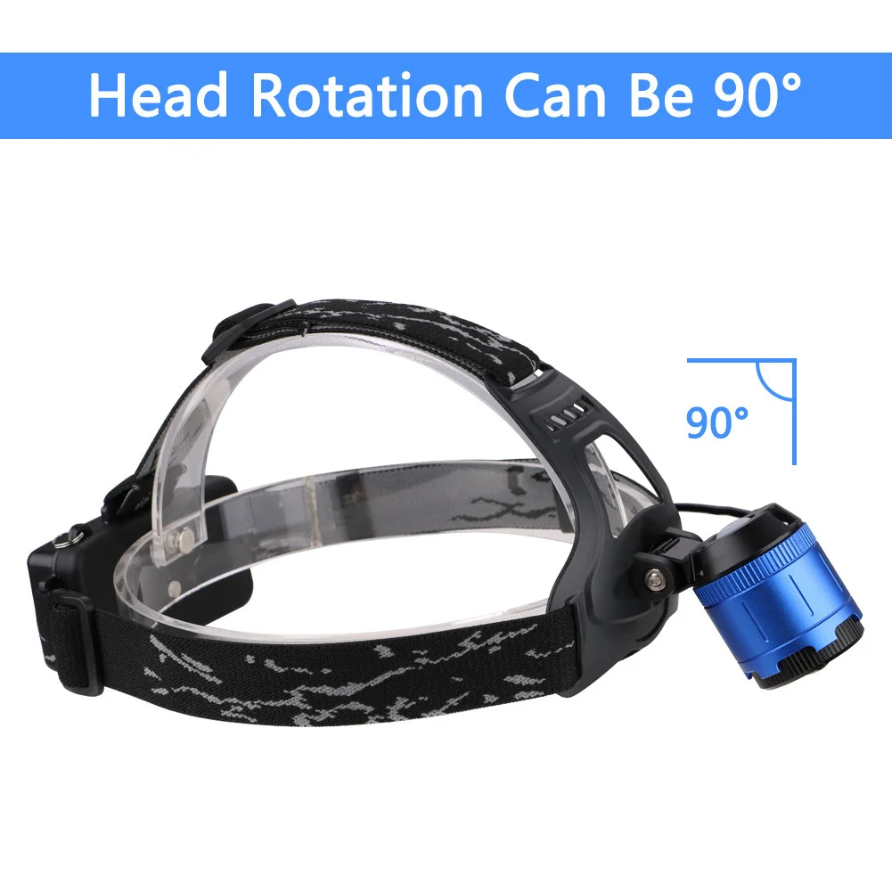 

High LED Headlight Waterproof 3 Modes Battery Powered Headlamp for Outdoor Camping Hiking DOG88