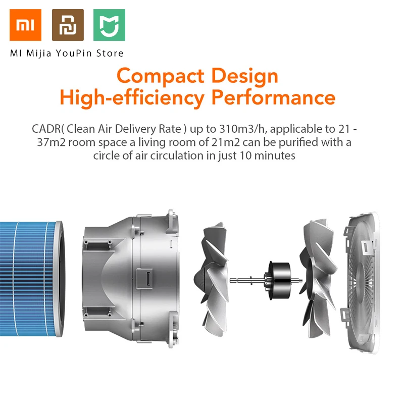 Новый очиститель воздуха Xiaomi Mi 2S стерилизатор дополнение к очистке