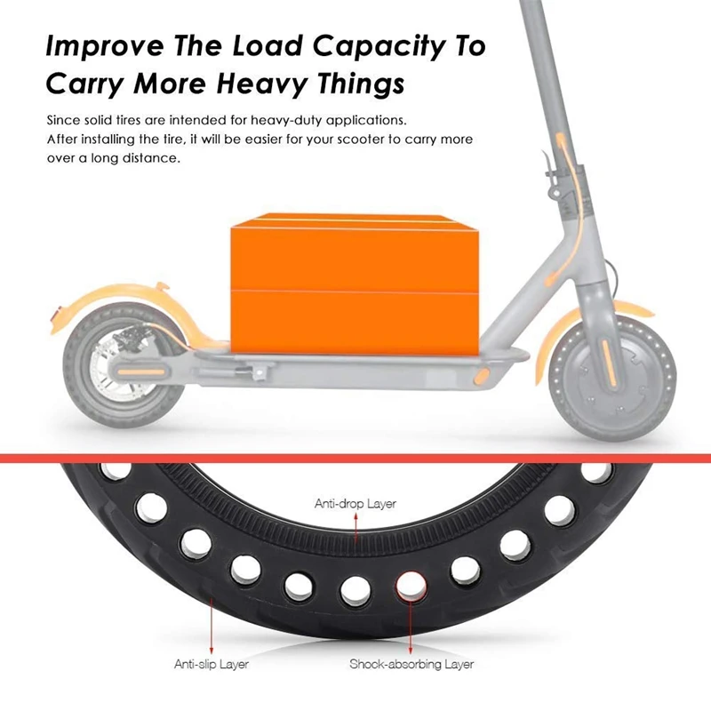 8,5 дюймов передние/задние шины скутера колеса Твердые Замена шины 8 1/2 для Xiaomi Mijia M365 твердые шины электрический скутер скейтборбоа