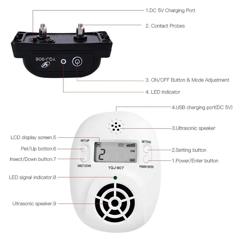 2 in 1 Wireless Electronic Pet Dog Fence Indoor Pet Barriers Management System with Pest Repellent Dog Training Collar Receivers8