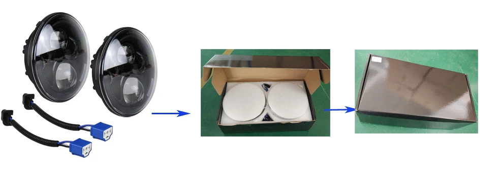 package for headlight