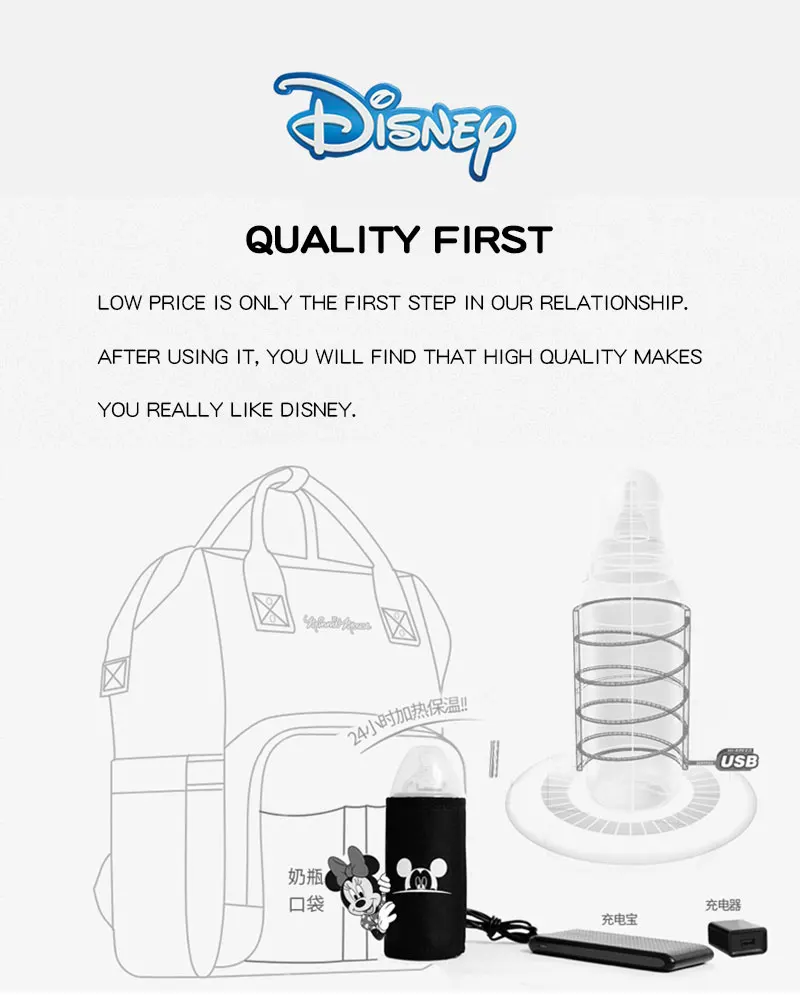 Disney Микки и Минни Маус Путешествия Пеленки мешок Bolsa MaternidadeWaterproof коляска сумка USB детских бутылочек рюкзак для мамы подгузник сумка