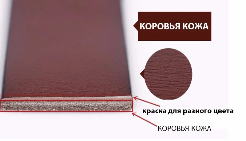 Высокое качество Пояс мужская коровьей кожа ремни для мужчины мужской ремень пряжка пояса для муёчин фантазии ковбой cintos мужские ремни ремень для мужчины мужской