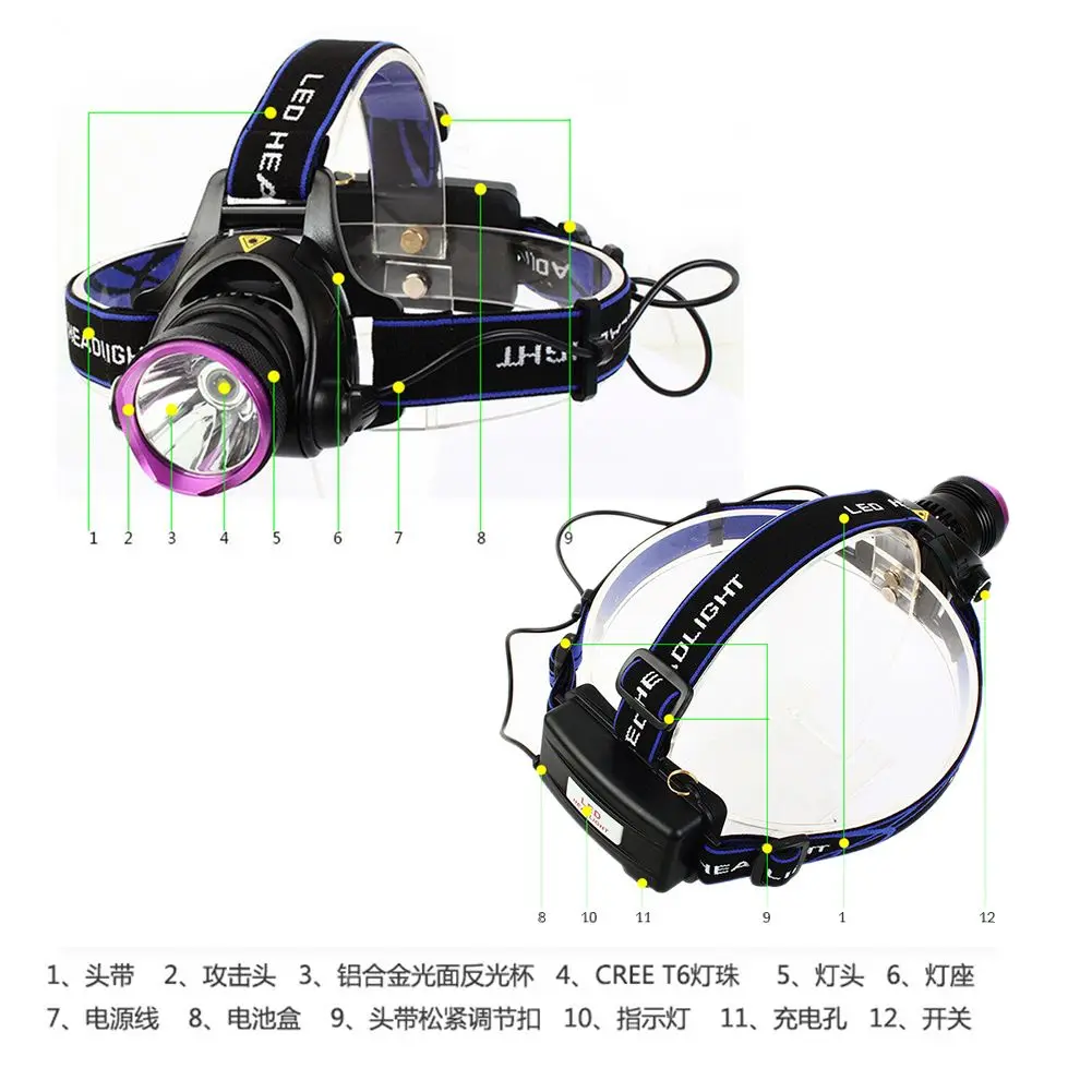 1000LM LED Rechargeable Headlight Head Lamp|Налобные LED-фонари| |