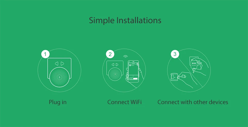 Xiaomi mi Многофункциональный шлюз 2 mi jia умный дом WiFi Пульт дистанционного управления для Xiao mi детектор пожарной сигнализации датчик дыма