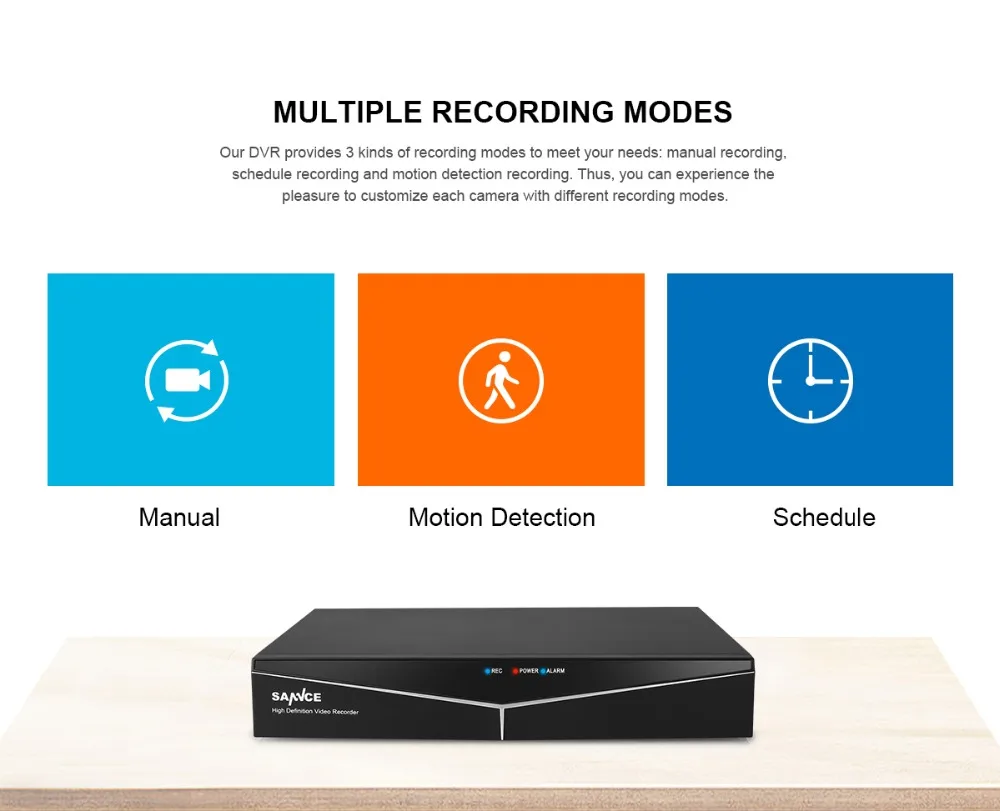 SANNCE 4CH 720P CCTV система 1080N HDMI CCTV DVR 1500TVL 1.0MP наружная система камер домашней безопасности комплект видеонаблюдения