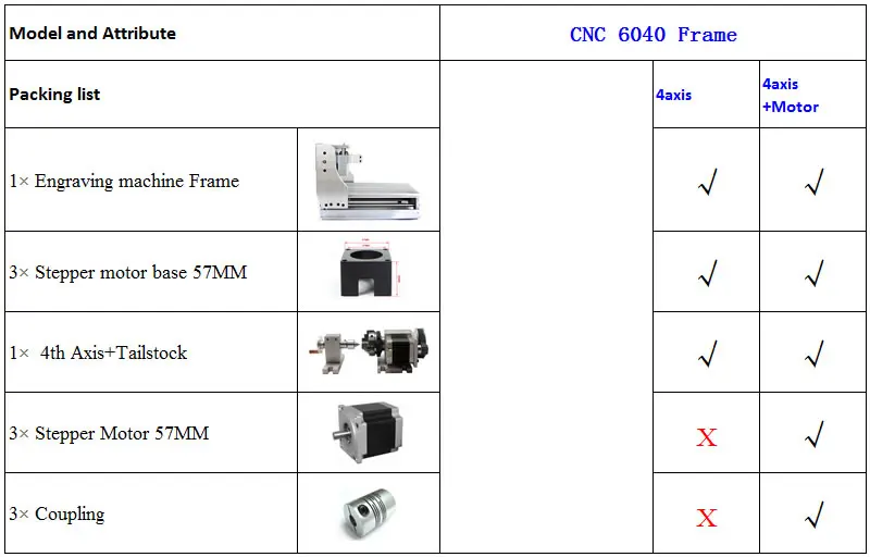 4 алюминиевая ось 6040 CNC рамка Комплект сетка гравировальной машины с 3 шт муфты NEMA 23 57 шаговый двигатель кронштейн