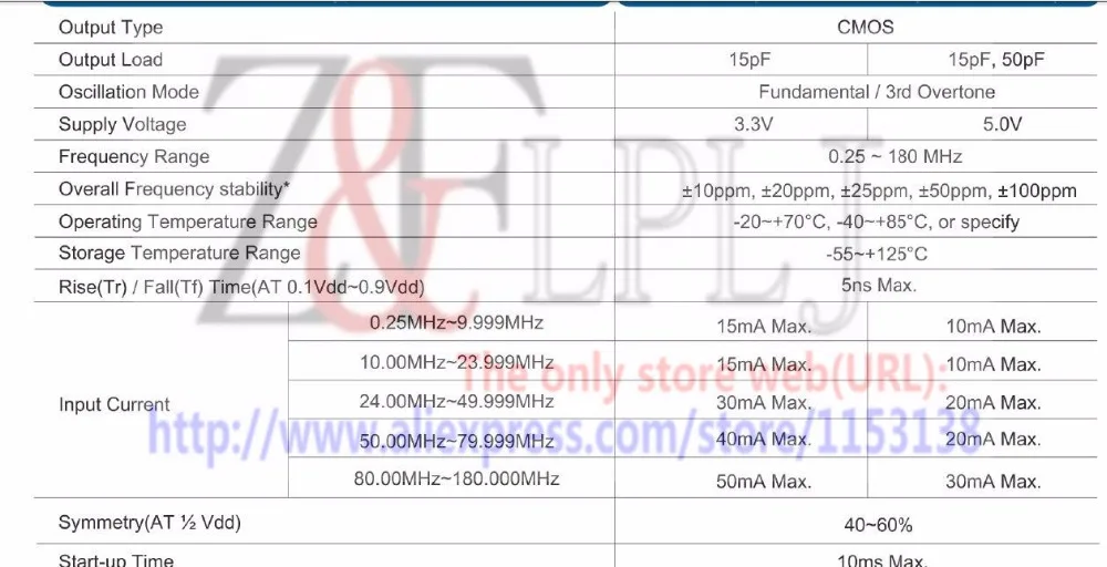 tcxo 28.8 PDF 2