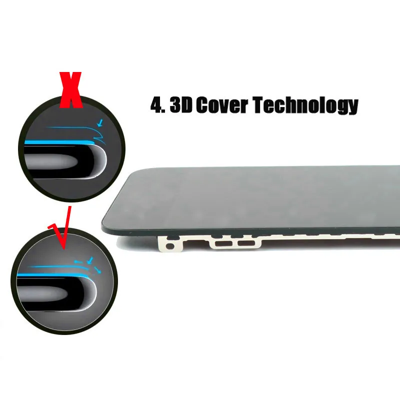 4.Full Cover