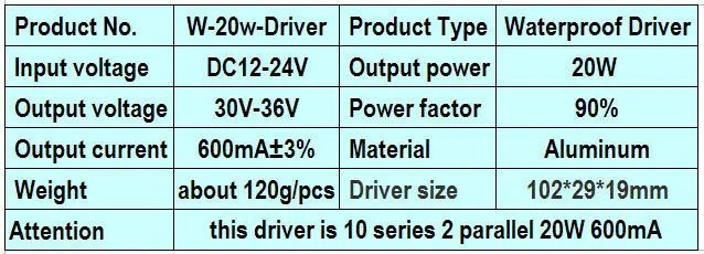 spe-20w
