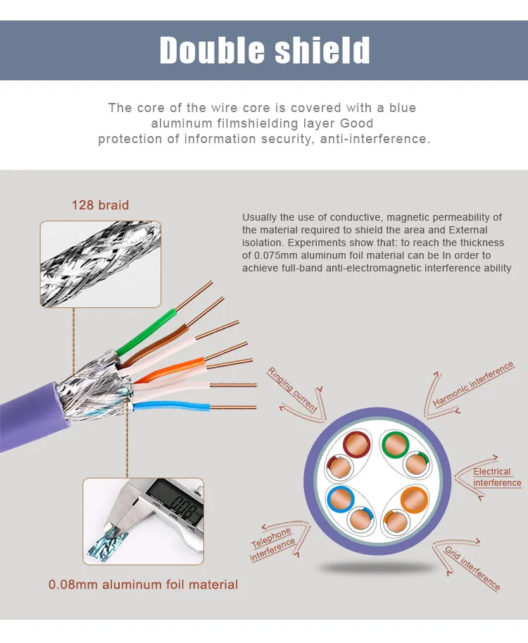 cat7 sstp cable details-4