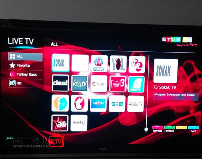 Turkey-tv-box-with-180-full-hd-Turkish-live-channels-with-wifi-and-HDMI ...