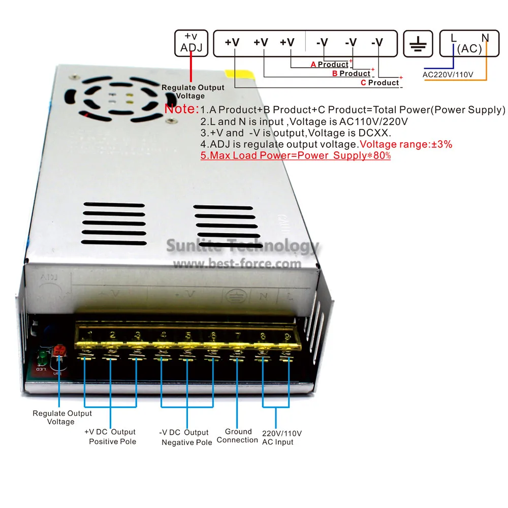 Источник питания постоянного тока 48В 12.5A 600W Светодиодный драйвер Трансформатор 110V 220V AC к DC48V адаптер питания для светодиодной лампы CNC CCTV