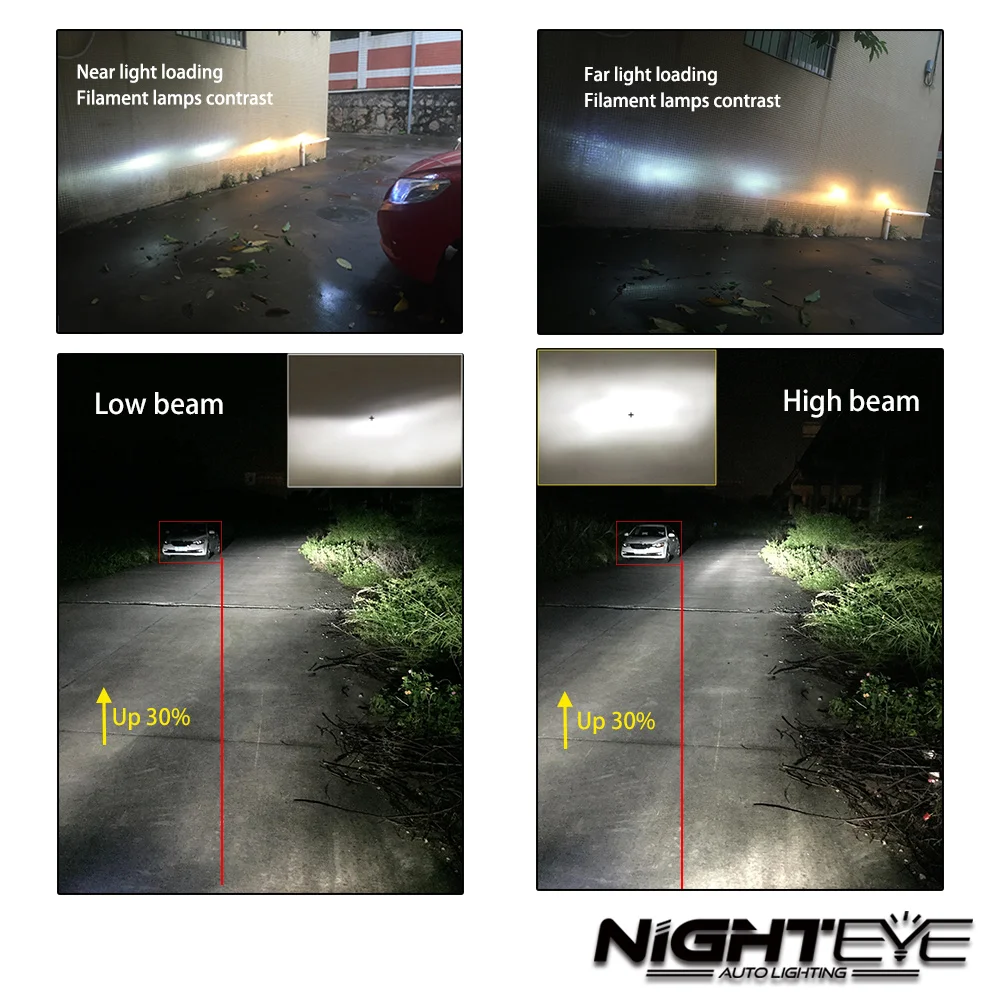 Nighteye H4 HB2 9003 H13 9005 9006 9007 H7 H11 60W/set 10000LM Car LED Headlights H1 H3 Fog Lamps 3000K 6500K 8000K Plug-N-Play