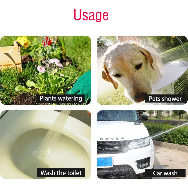 usage