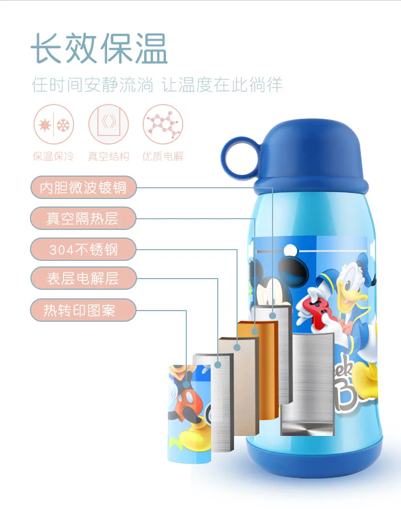 500 ML disney Красный Минни Микки Мышь термос чашка с случае чашки студент наружная Спортивная бутылка соломинка для коктейлей чашка подарок для ребенка