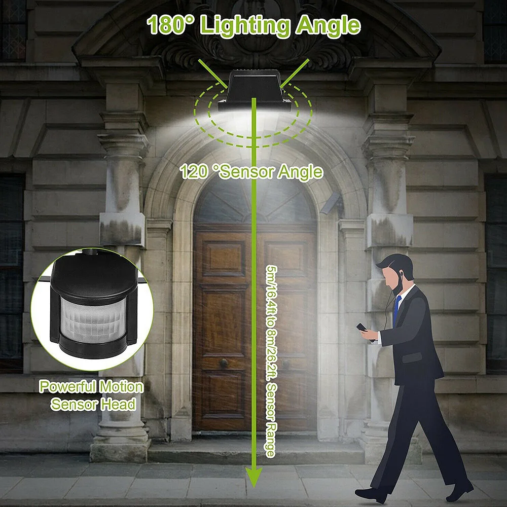 Lâmpada de Indução Solar com Detector de Movimento Led de Parede ao ar Livre Solar Spotlight Pir-sensor 120 Led Luz 14 Cheap Lâmpadas solares