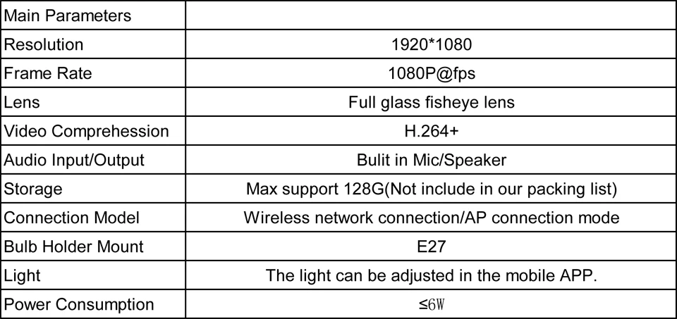 Беспроводная панорамная ip-камера DAYTECH 1080 P, 2-мегапиксельная домашняя сетевая камера наблюдения, камера безопасности, 3MP лампа ночного видения, аудио ip-камера