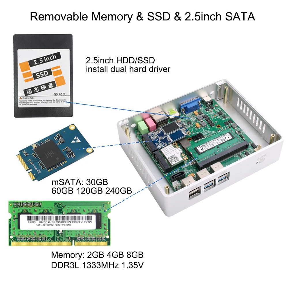 Мини-ПК ультра тонкий компьютер Windows 10 8GB ram USB3.0 Wifi Minipc безвентиляторный Pentium 4405U Core i3 5005U i5 4210Y мини-компьютер