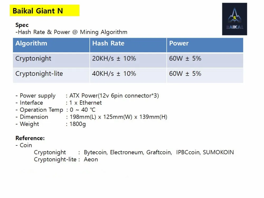 Baikal Giant N CryptoNight 20KH/S и CryptoNight Lite 40KH/s Miner 60 W высокая прибыль низкий уровень шума может закупить более 10 видов монет