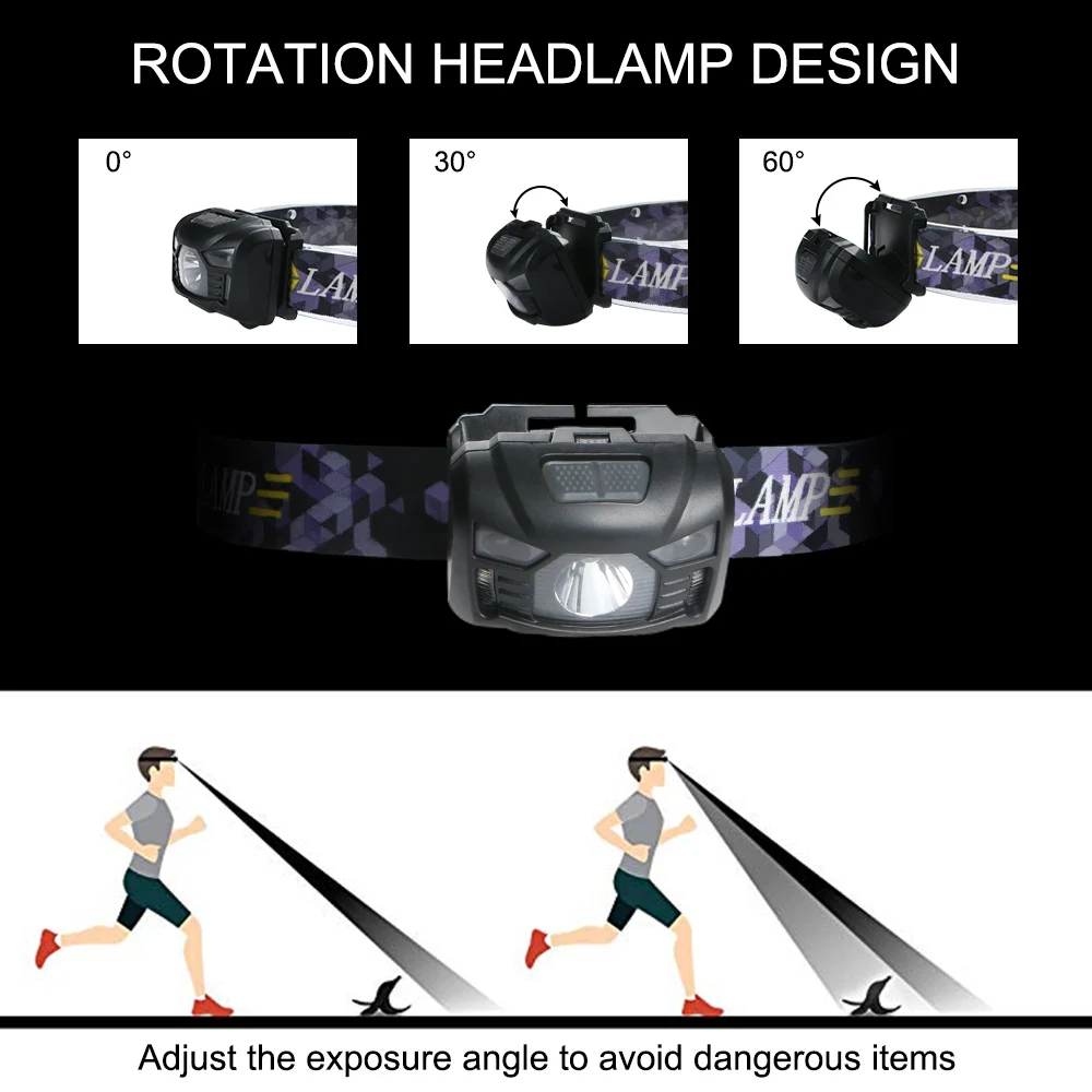 Фонарь налобный светодиодный водонепроницаемый с ИК датчиком 3000 лм|sensor headlamp|headlamp