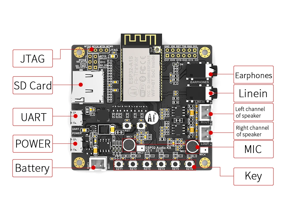 

ESP32-Aduio-Kit ESP32 Audio Development Board WiFi Bluetooth Module Low Power Dual-core with ESP32-A1S 8M PSRAM ESP32-Aduio-Kit