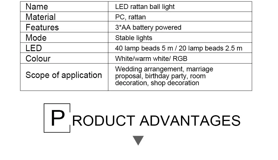 2.55M LED Rattan Ball String Light RGB Led Fairy Lights For Party Christmas Wedding Decoration Night light LED Garland  (3)