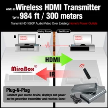 MiraBox HDMI Power Line Extender Wirh IR Remote Control Support 1080P HDMI Transmitter Receiver Over PowerLine Or Telephone Line