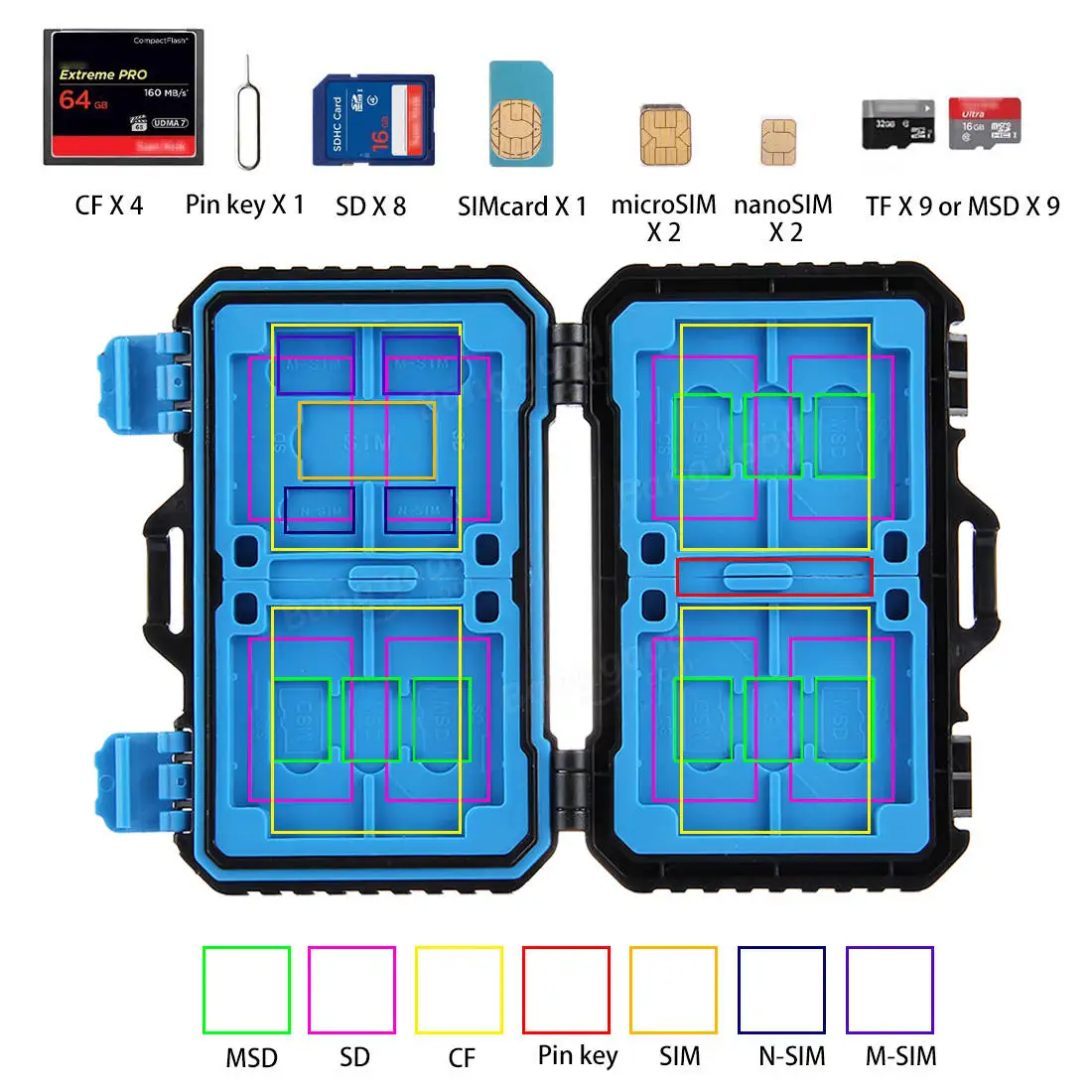 PULUZ PU5002 27 in 1 Waterproof Camera Memory Card Case for CF SD TF Card PIN SIM Micro-SIM Nano-SIM