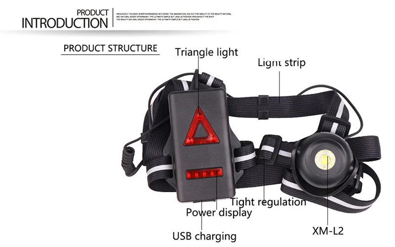 Спортивный безопасный ночной Светильник для бега на открытом воздухе, предупреждающий свет, вспышка, светильник для бега на велосипеде, USB зарядка, нагрудная лампа, Прямая поставка